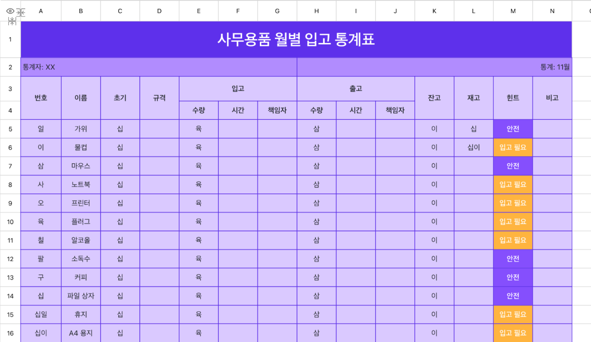 사무용품 월별 입고 통계표